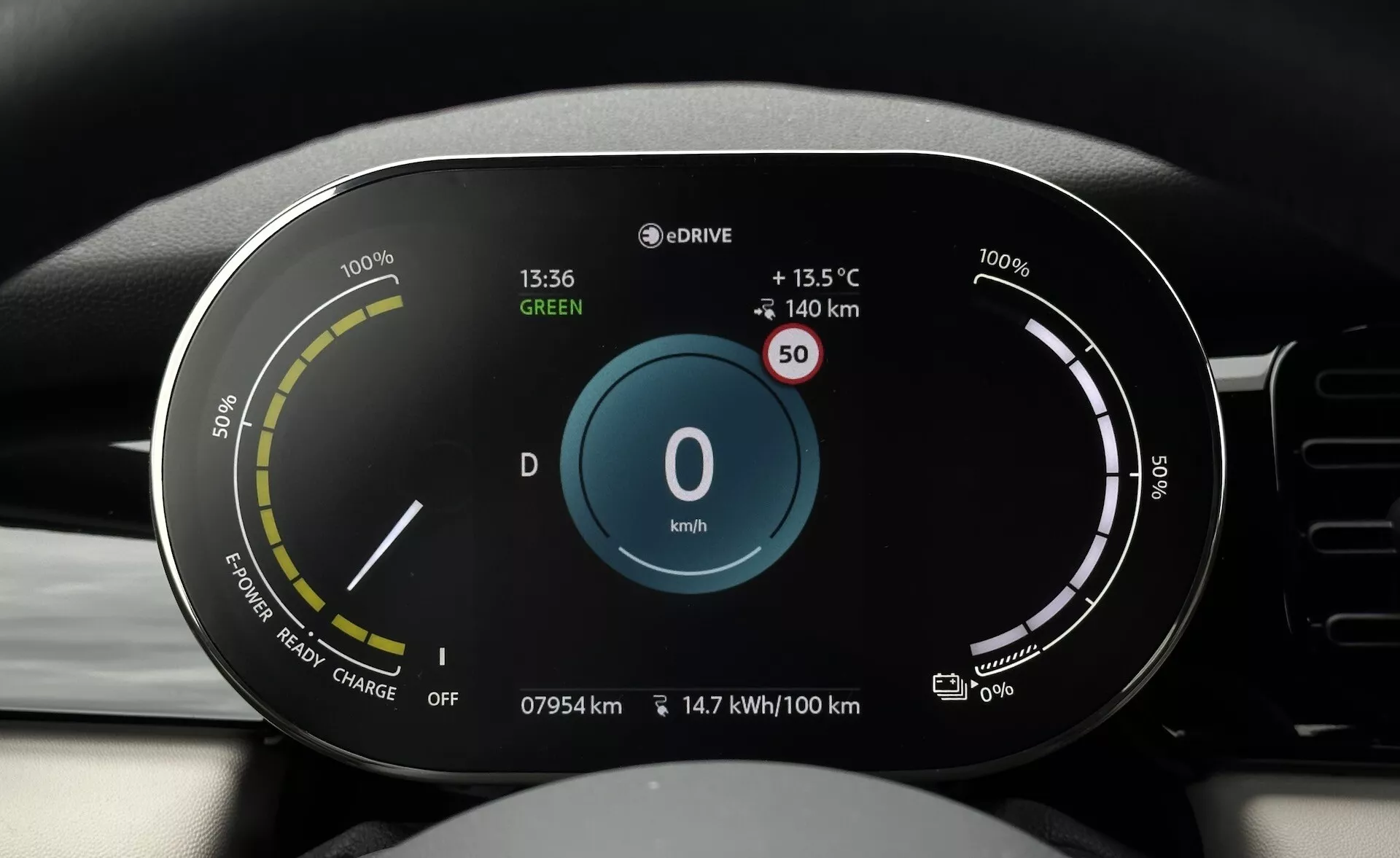Vista frontale del display del cruscotto digitale della Mini Mini Elettrica 3-Porte 2021 che mostra tachimetro, livello di carica, uso energia, e informazioni essenziali del veicolo come stato eDrive, limite di velocità, modalità di guida, contachilometri, consumo di energia, orario corrente, temperatura esterna e autonomia stimata